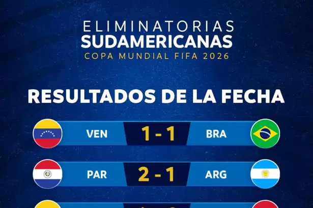 La lucha por el repechaje