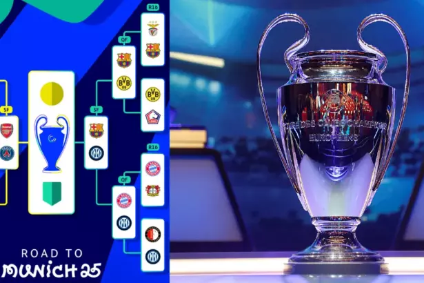Camino a Múnich: Semifinales de Élite en la Champions 2025