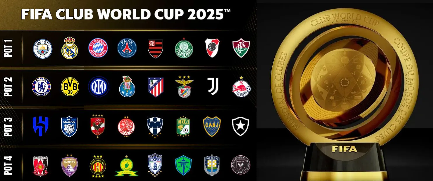 Supercomputadora revela al favorito para el Mundial de Clubes